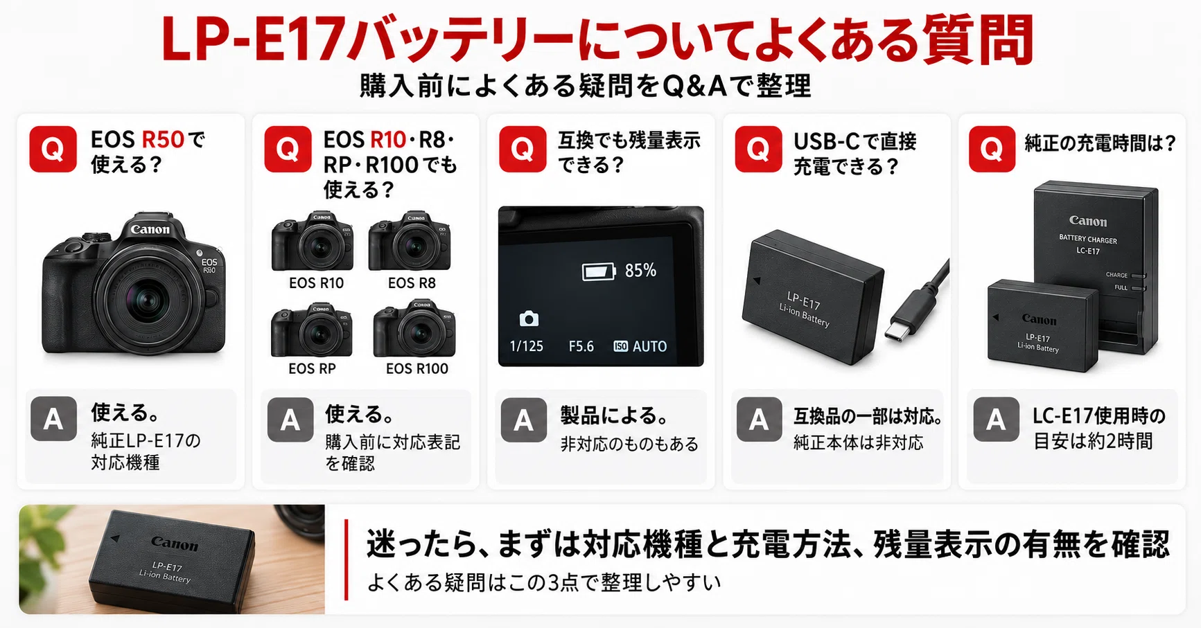 LP-E17バッテリーおすすめ4選｜純正・互換の違いと対応機種・選び方を