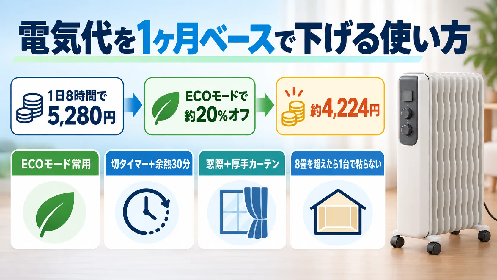 デロンギ オイルヒーターECOモード付 デロンギのオイルヒーターは電気代が1ヶ月で高い？寿命と暖まらない