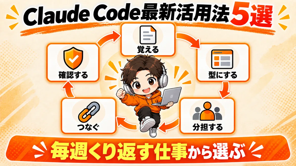 [Definitive Guide] 5 Latest Ways to Utilize Claude Code｜だいき │ Claude× ...