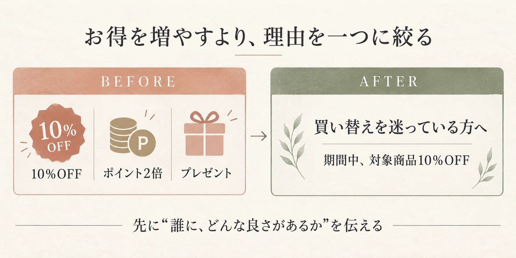 お得」を増やしすぎると、かえって選ばれにくくなる理由｜saki31221215