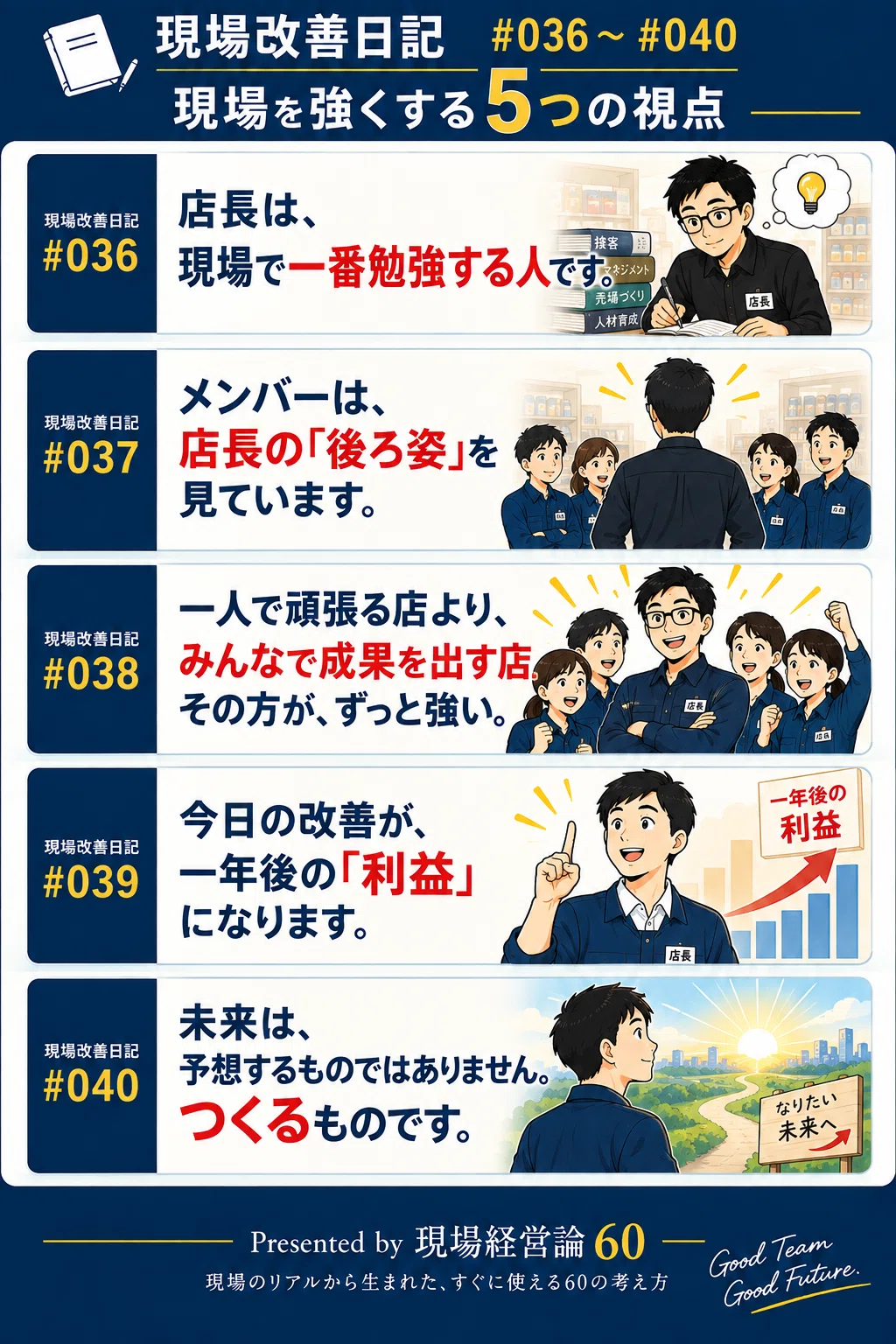 『현장 개선 일기 #036~#040』 점장이 바뀌면 현장의 미래가 바뀐다 ~배우고, 보여주고, 맡기고, 개선하고, 미래를 만드는 ...