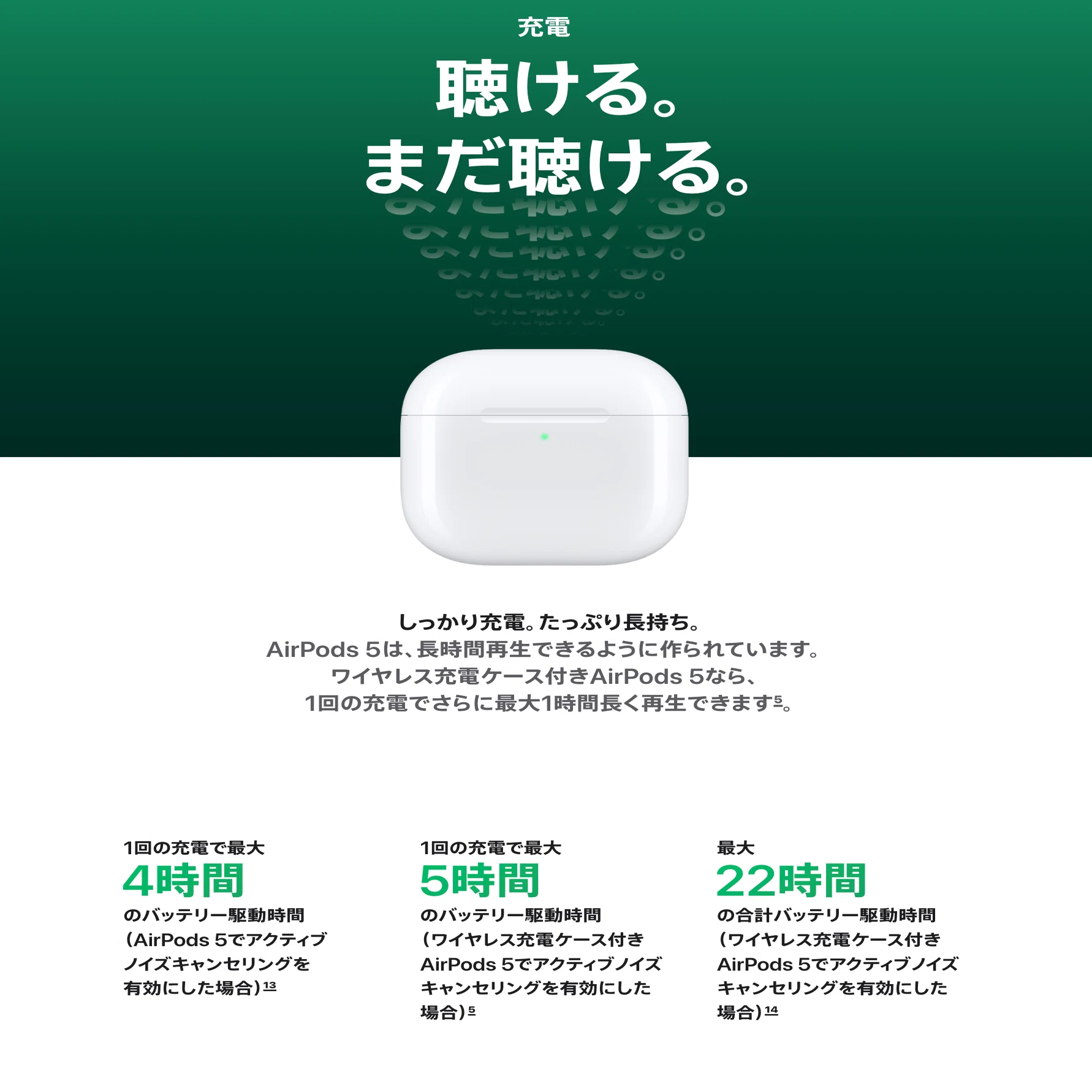 AirPods 5レビュー｜AirPods 4から何が変わったのか、2日使って分かっ