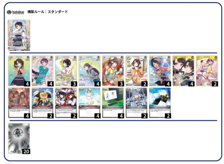 第十六回】ホロカのデッキってどんなのがあるの？（ボリューム