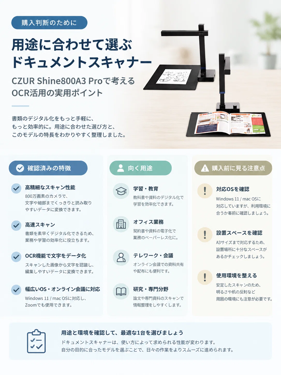 ドキュメントスキャナーを用途で選ぶなら。CZUR Shine800A3 Proで