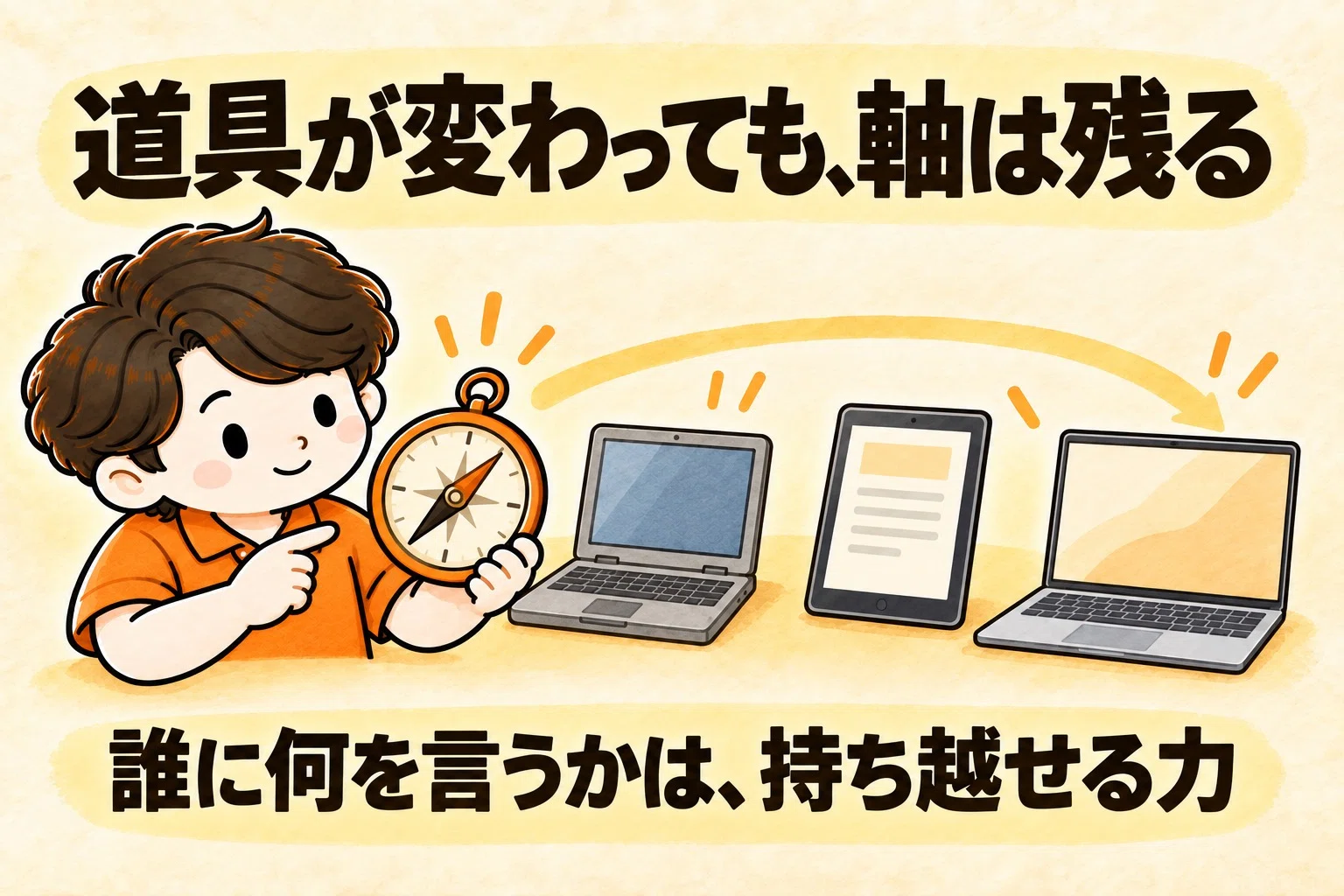 コピーライティング・マーケティング・AI。この3つは別々に学ぶと、身