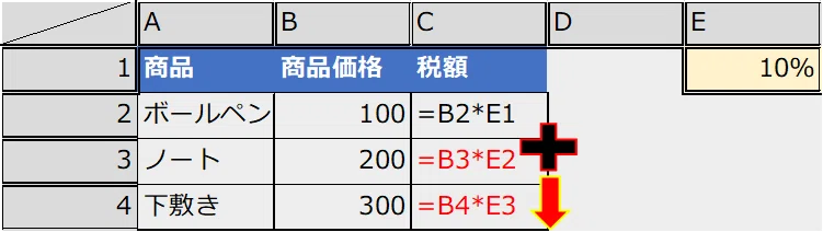 What is an absolute reference in Excel? How to fix a reference even ...