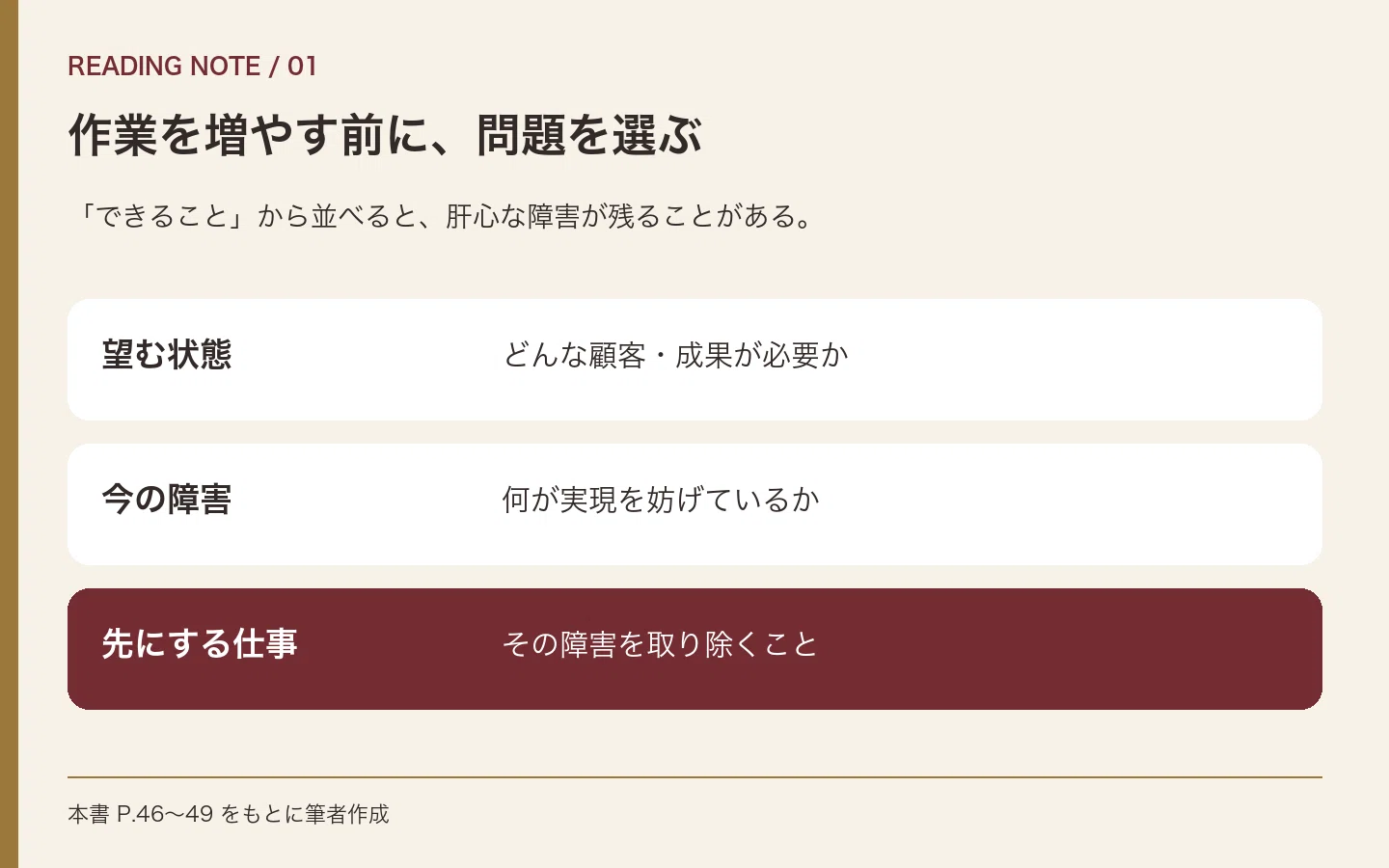 ダン・ケネディの帝王学〈上〉』書評メモ｜忙しさの陰で、避けている
