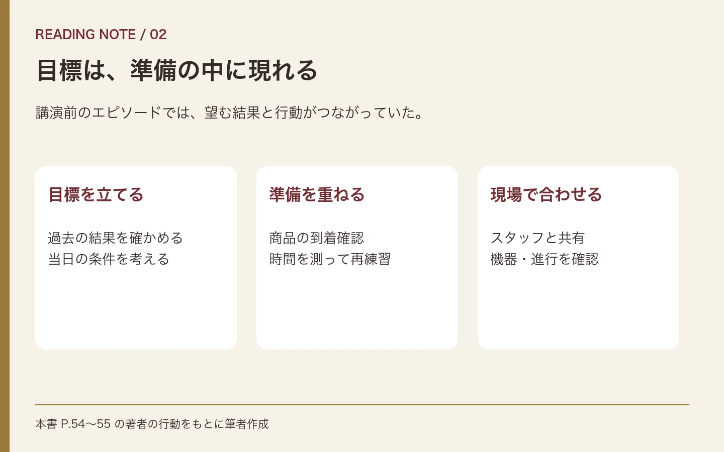ダン・ケネディの帝王学〈上〉』書評メモ｜忙しさの陰で、避けている