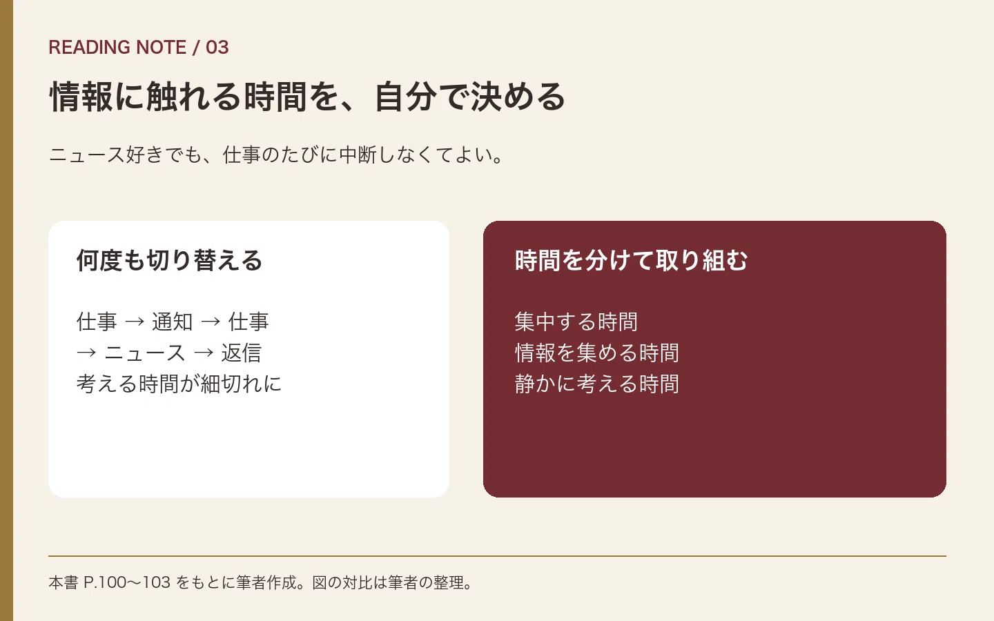 ダン・ケネディの帝王学〈上〉』書評メモ｜忙しさの陰で、避けている