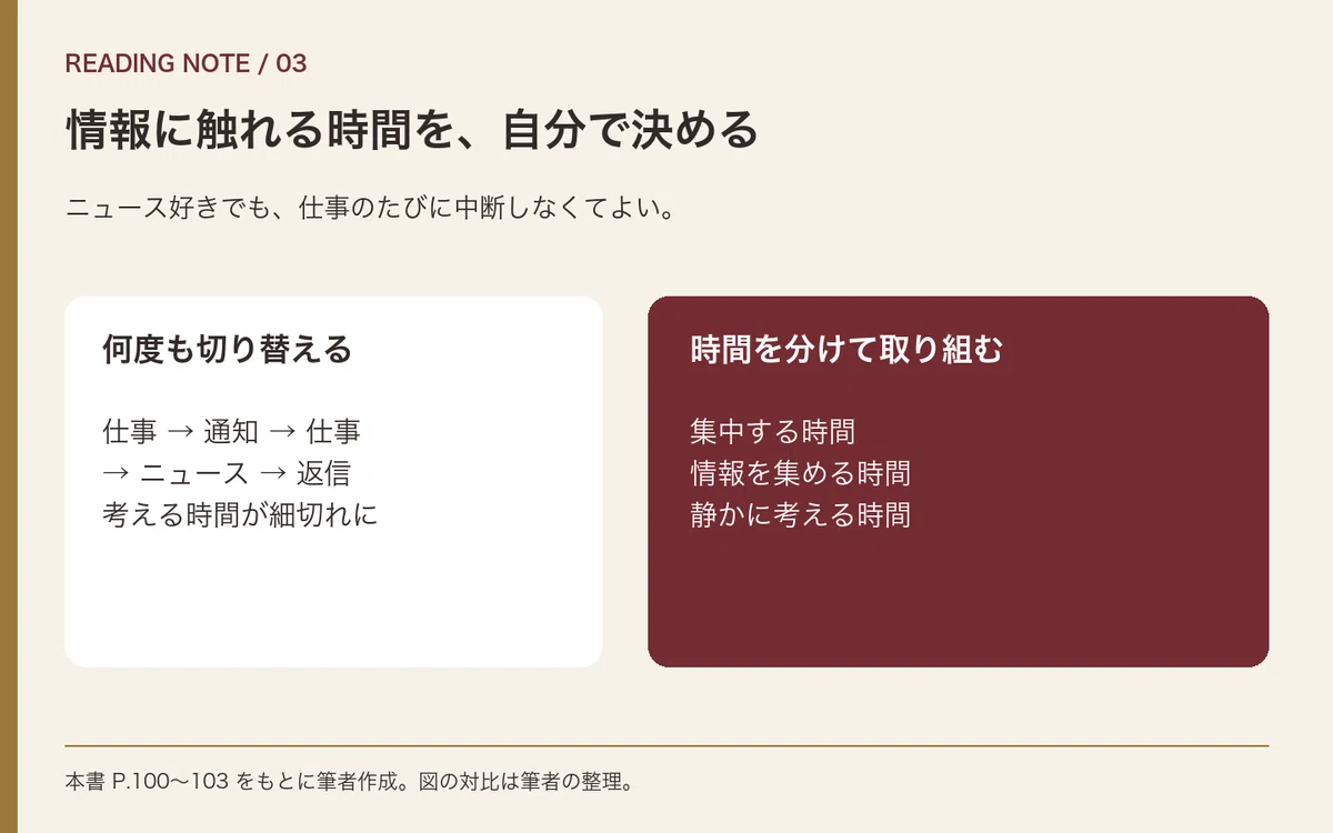 ダン・ケネディの帝王学〈上〉』書評メモ｜忙しさの陰で、避けている