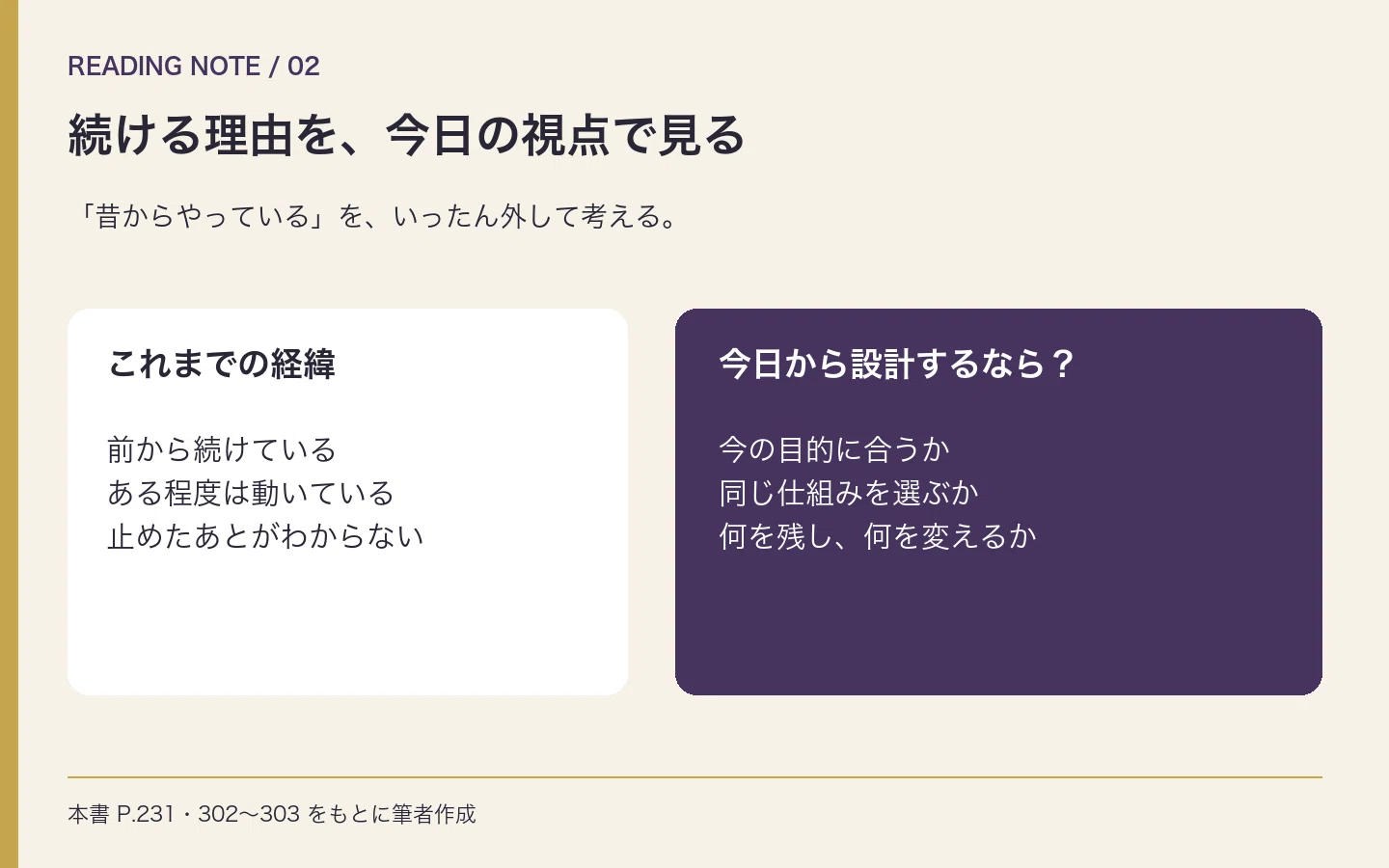 ダン・ケネディの帝王学〈下〉』書評メモ｜断った仕事にも、経営判断が