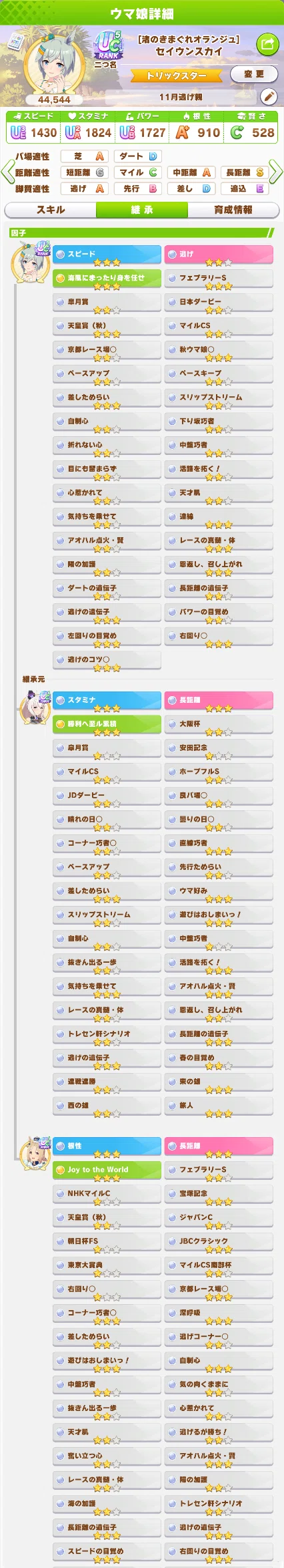 [Memo] Factor design for November LoH Runner｜kou