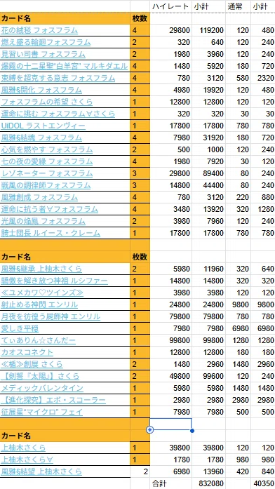 ゼクスハイレート選手権｜ken_shigaraki＠約0.1t