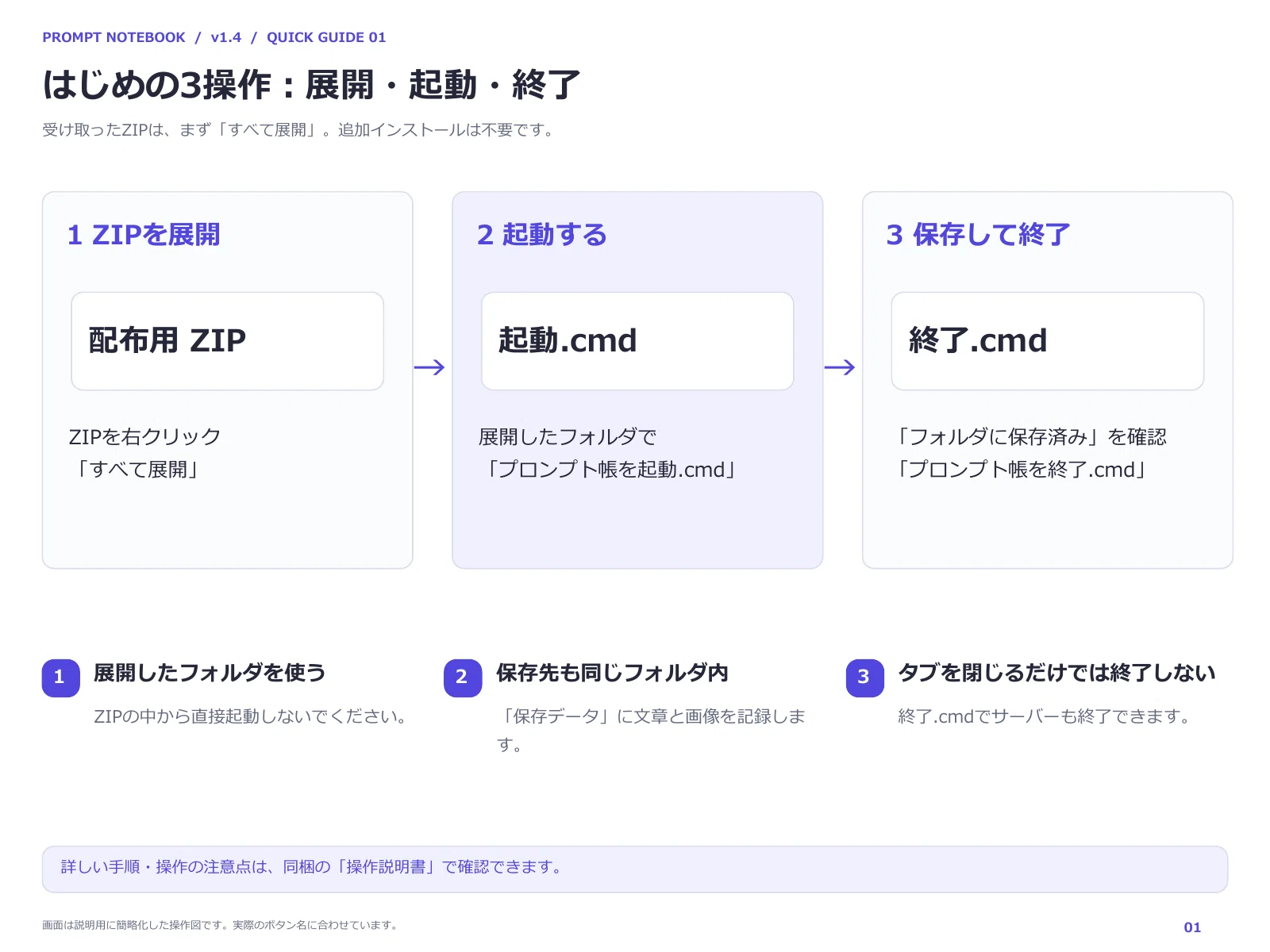 Codexを使ってツールを作ってみたシリーズ Vol 6 【プロンプト帳ツール
