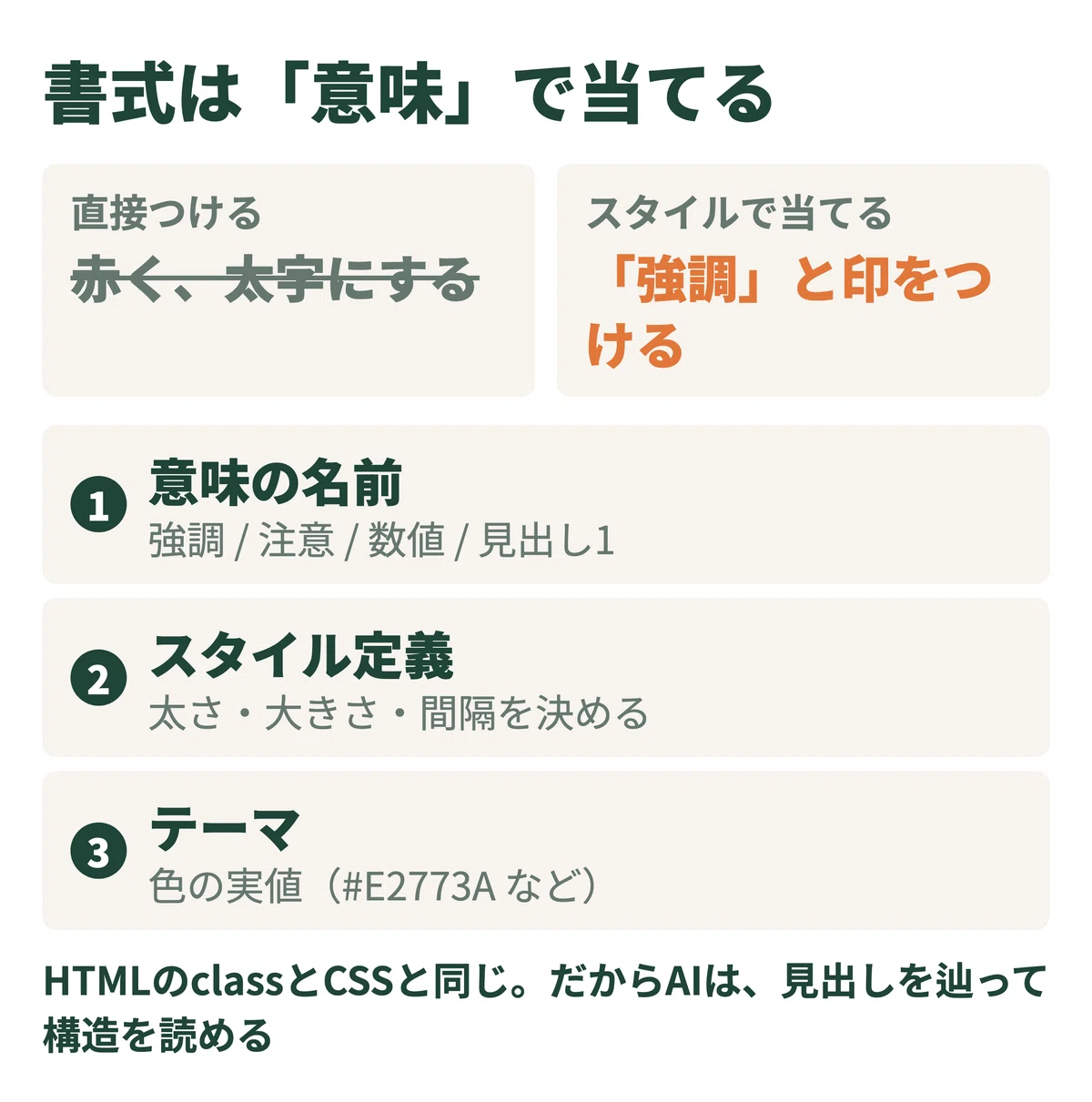 Red Color Codes Css Having Claude Code Create Word Templates: The Less You Know About a ...