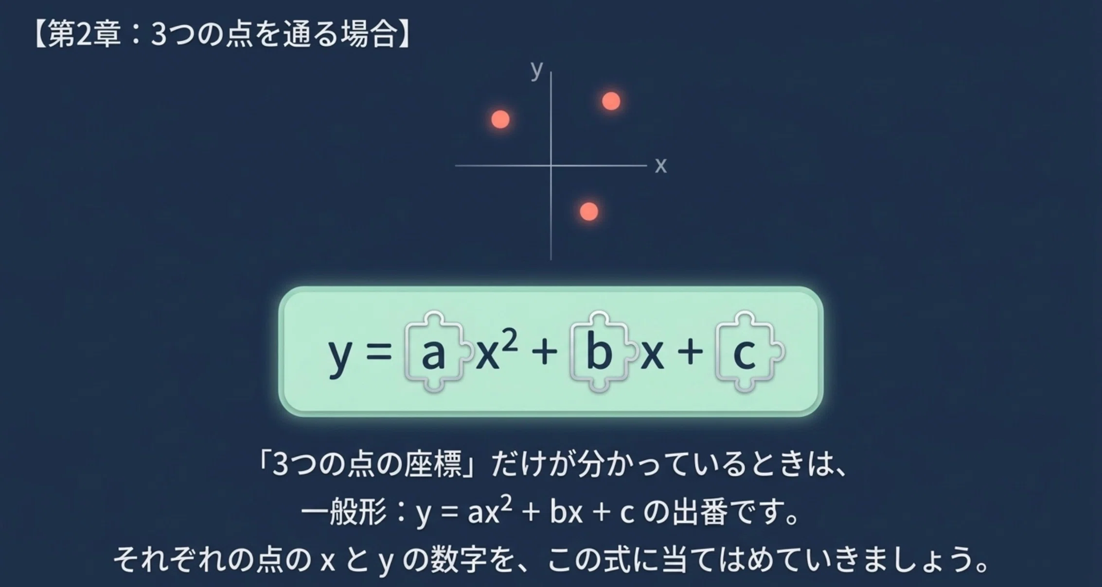 Mastering Quadratic Functions Part 6: High School Math Explanation ...