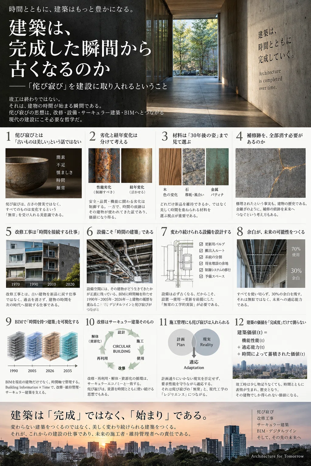 建築は、完成した瞬間から古くなるのか――「侘び寂び」を建設に