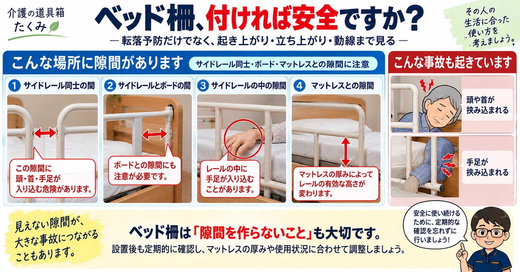 44「ベッド柵、付ければ安全ですか?」|介護の道具箱たくみ 44「ベッド柵、付ければ安全ですか?」|介護の道具箱たくみ