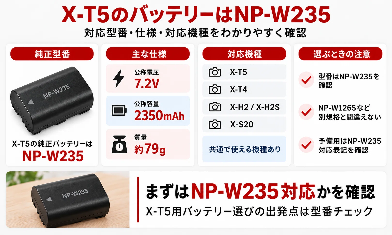 FUJIFILM X-T5のバッテリーおすすめ｜純正NP-W235・互換品・持ち・充電