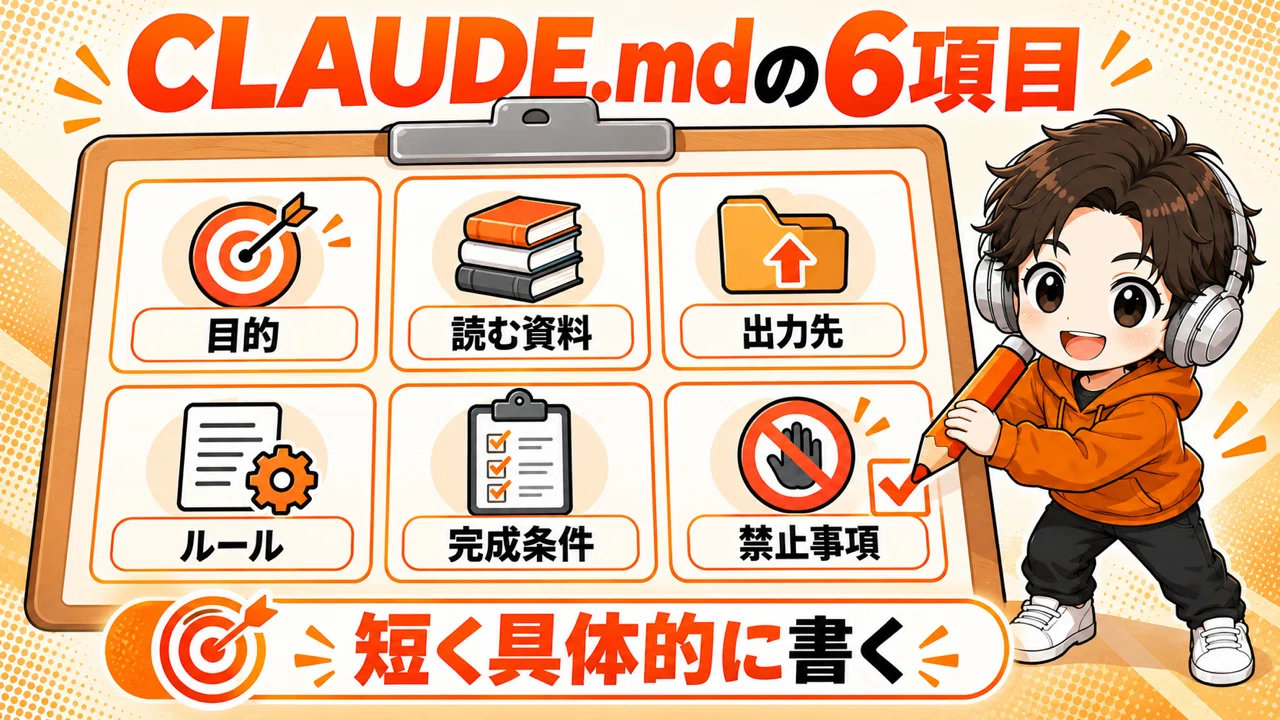 コメント