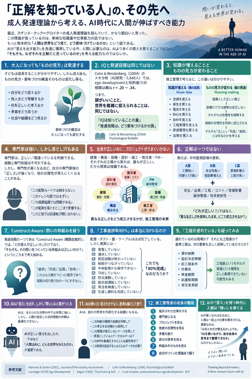 正解を知っている人」の、その先へ成人発達理論から考える、AI時代に