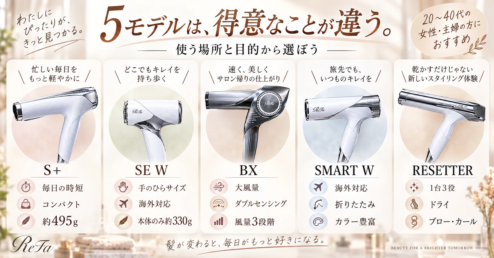 ReFaドライヤー5種類を比較｜軽さ・海外対応・仕上がりで選ぶならどれ