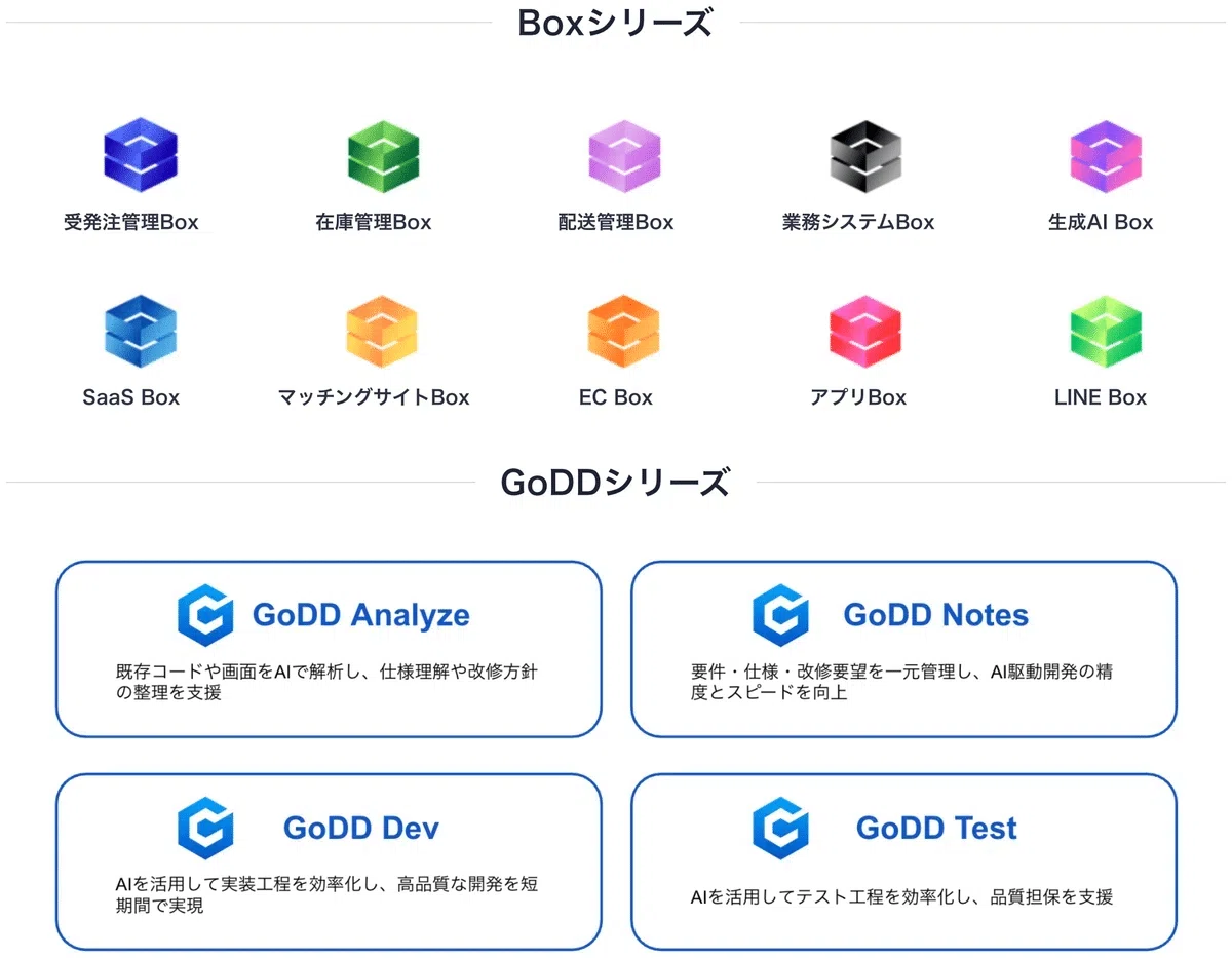 ALM管理システムのおすすめの開発会社/ベンダー6選と選び方｜株式会社ripla