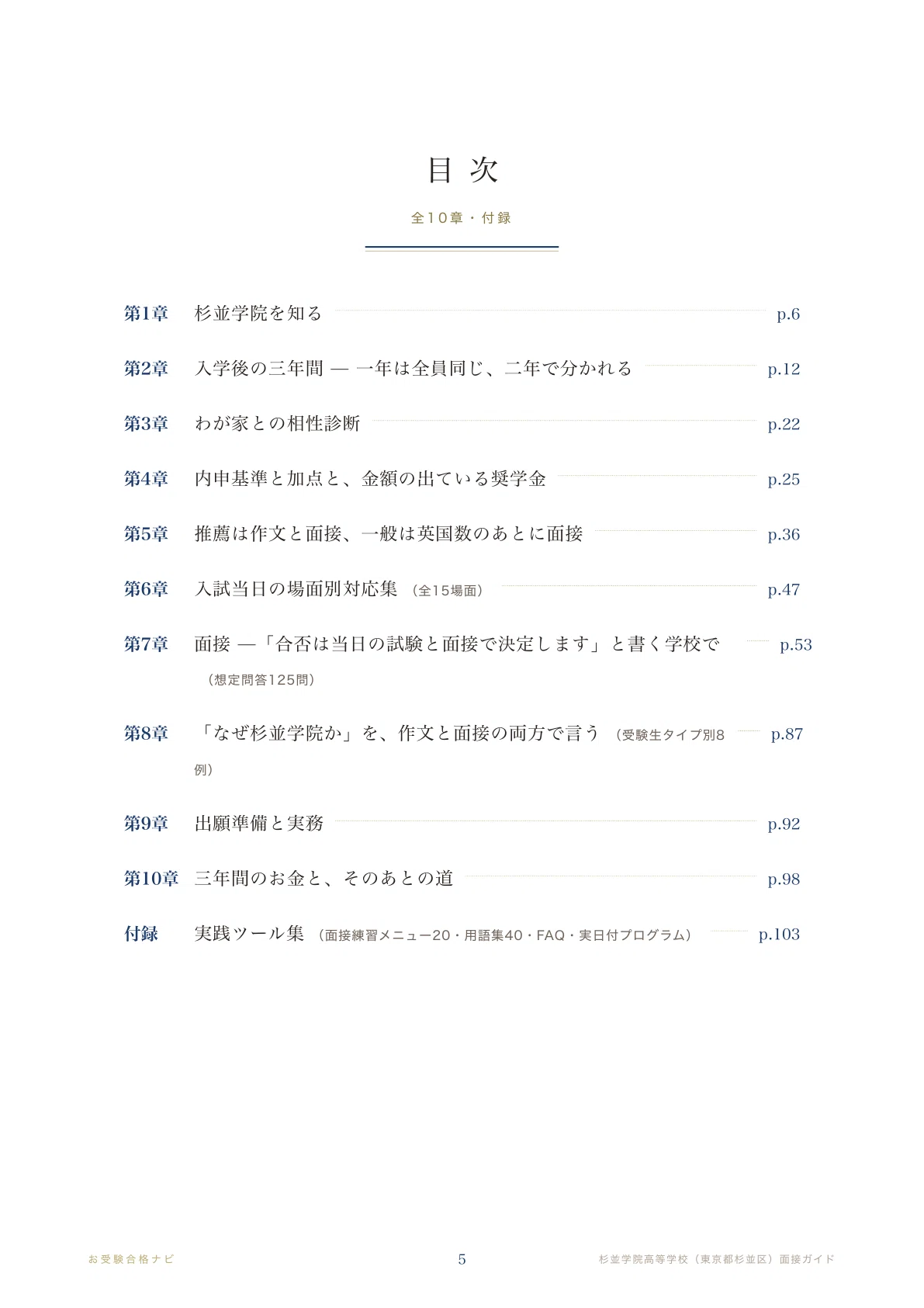 [Suginami Gakuin High School] 125 Expected Interview Questions | A ...