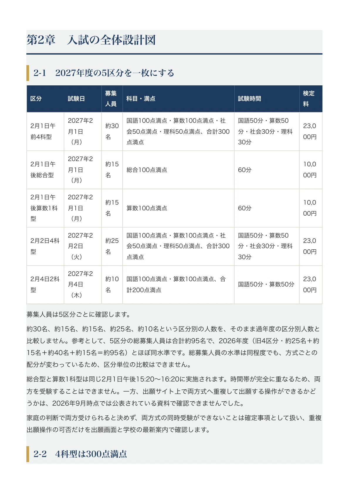 光塩女子学院中等科】中学入試対策ガイド〔2027年度受験〕｜5区分の