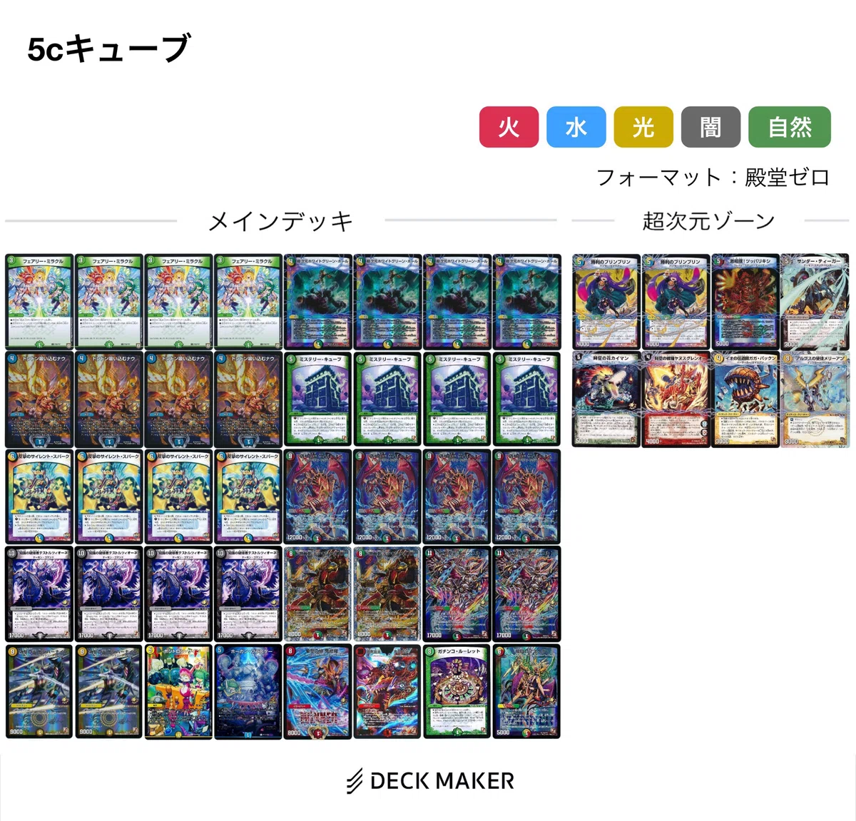 5cキューブ　デッキ クロダは、1405殿堂の5Cキューブについてかく語りき。｜くろだ