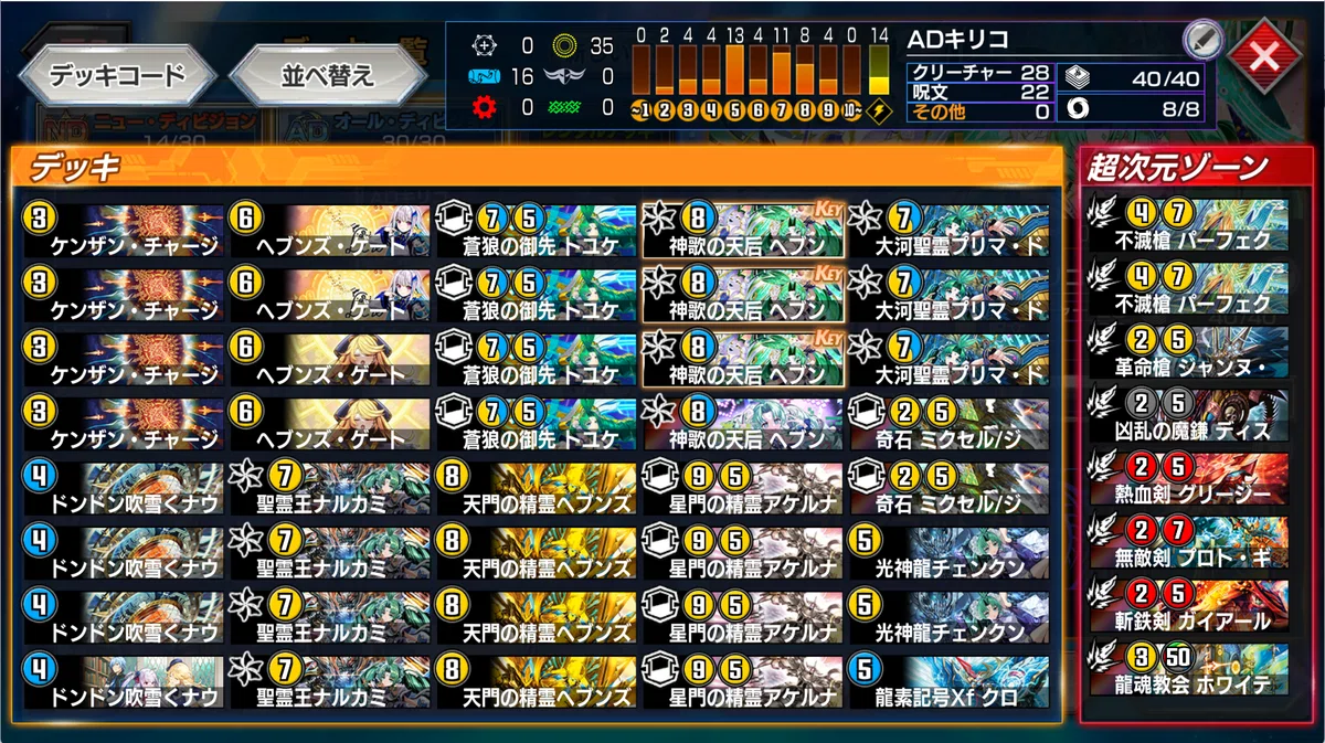 [Review with O-ChatGPT] Probability Calculation for Heaven's Kiriko and ...