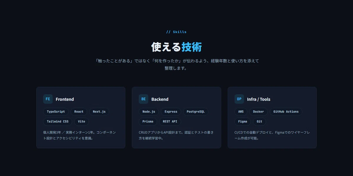 [For Engineers & UI/UX Designers] Responsive HTML Template 