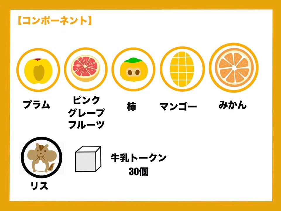 コメント