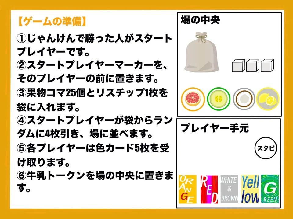 コメント