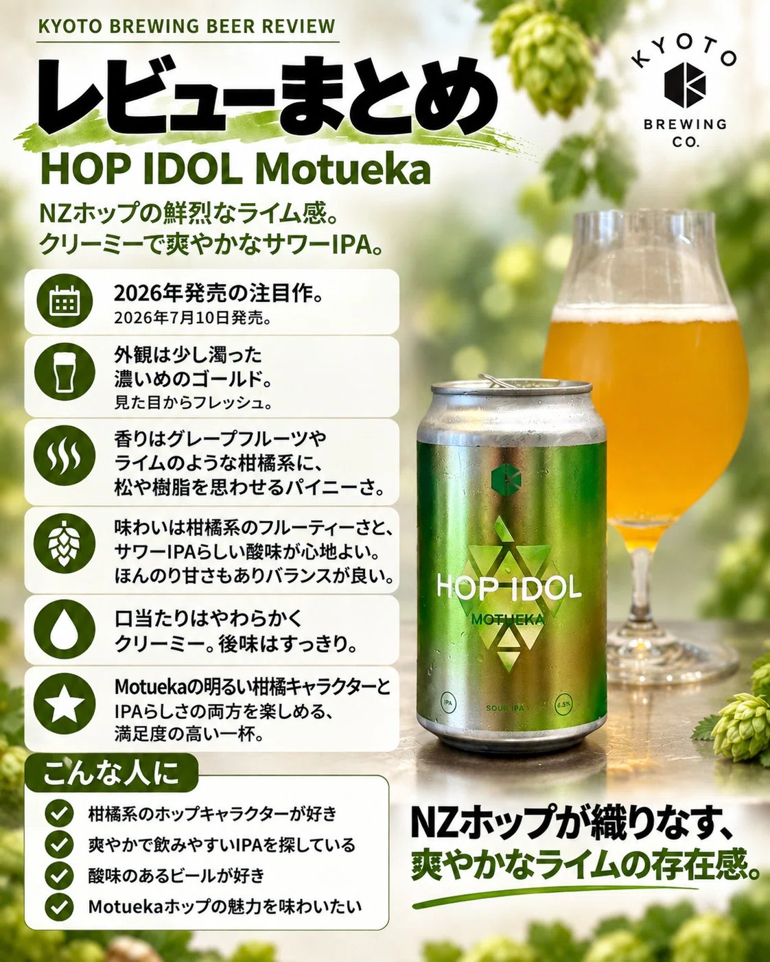 限定値下げ ほぼ満量 212 30ml 京都醸造 (KYOTO BREWING)の「HOP IDOL Motueka」｜yamashin0120