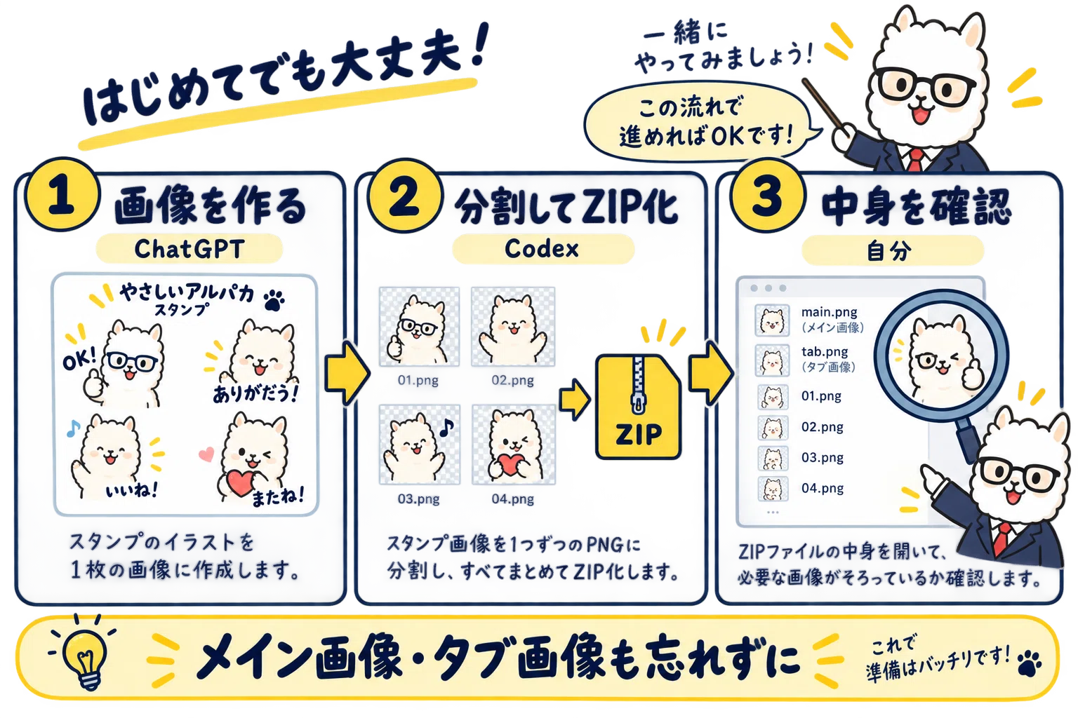 無料でLINEスタンプを作りたかった私が、半年・約20時間の試行錯誤で