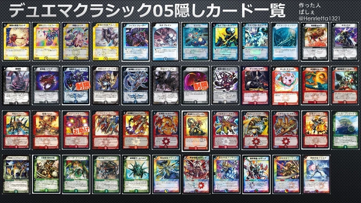 デュエパをクラシック08でやるためのnote｜カッチー