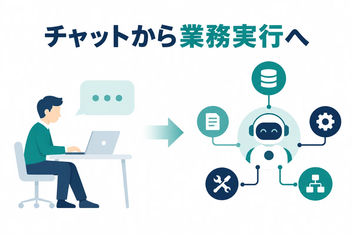 What is an AI Employee? Differences from General-Purpose AI Chat and ...