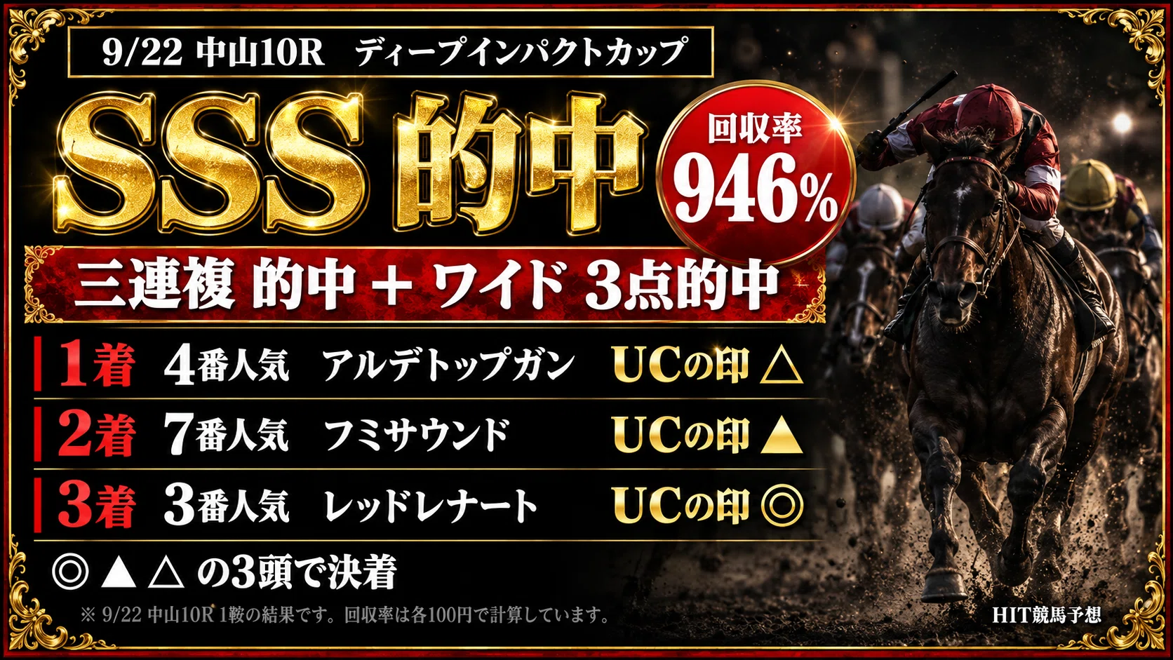 オーバルスプリント｜地方競馬予想｜【期待度SSS】｜9/23浦和10R｜HIT