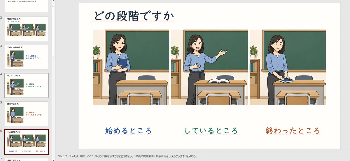 Powerpoint Japan Design [Minna no Nihongo Lesson 46