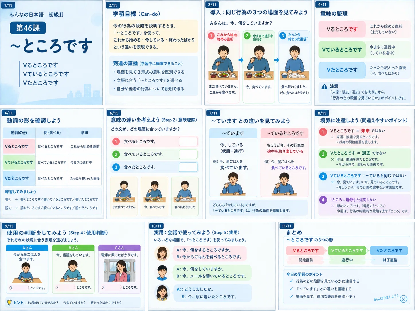 [Minna no Nihongo Lesson 46 