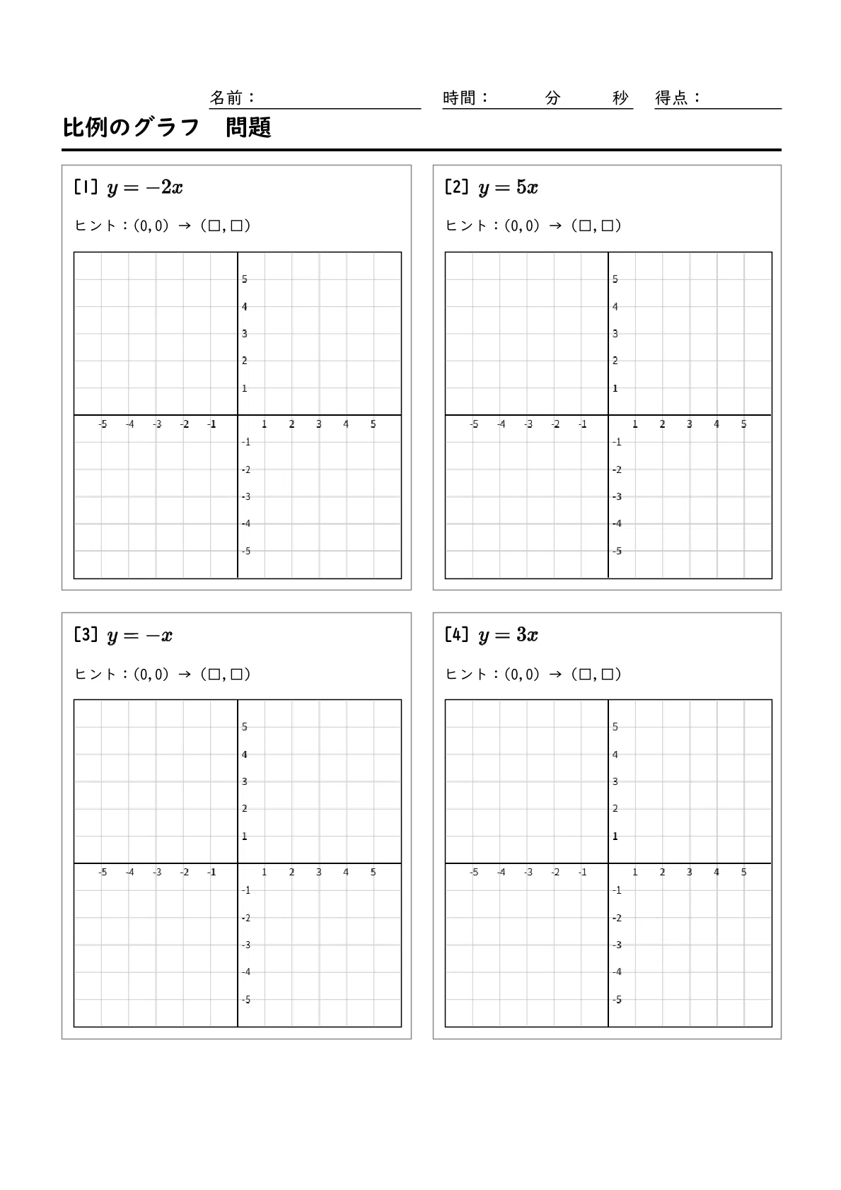 Graph Point Draw I created a teaching tool that automatically generates problems for ...