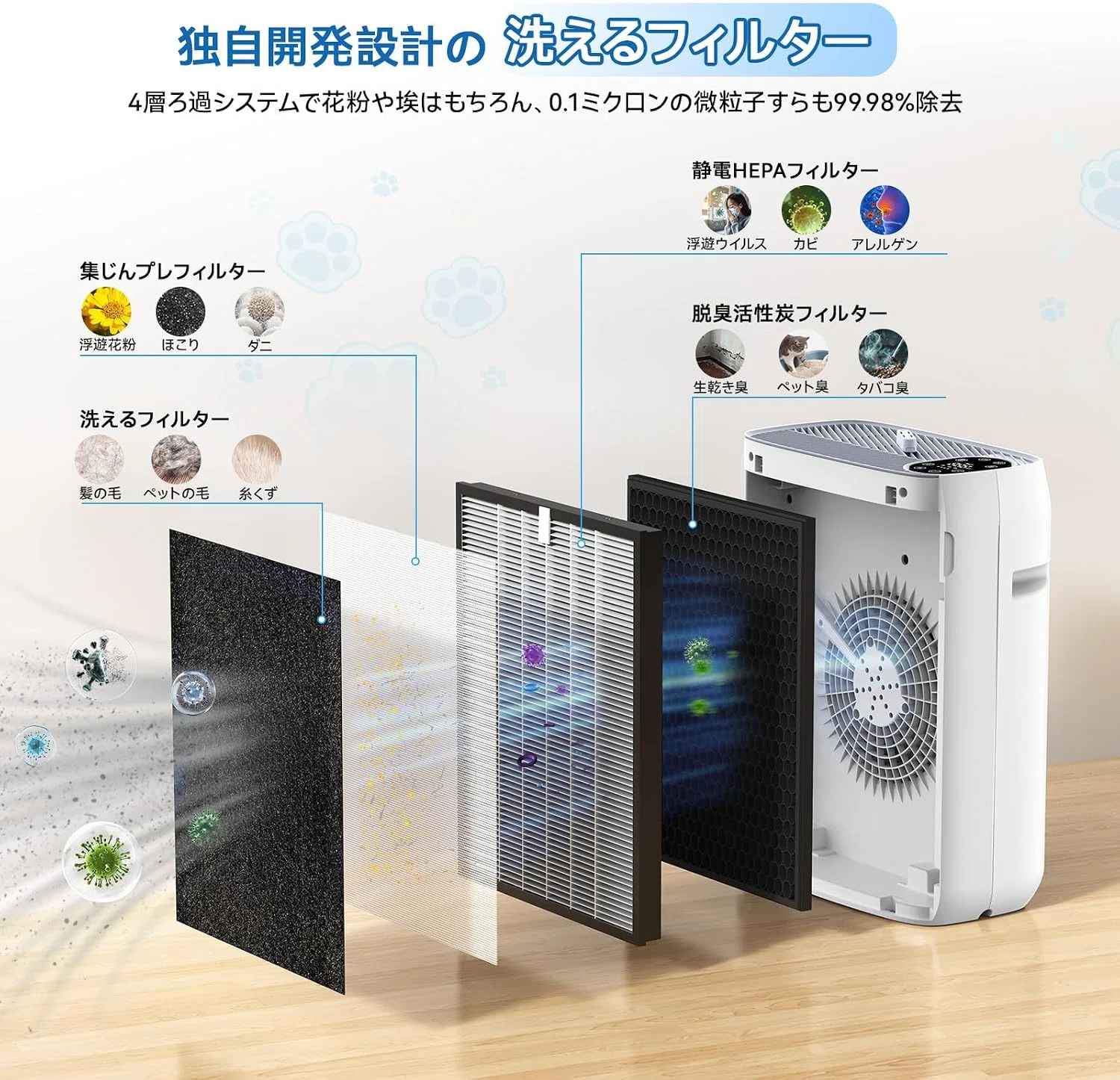 最強レビュー】LUNINO 空気清浄機 花粉症対策におすすめ 口コミや評判