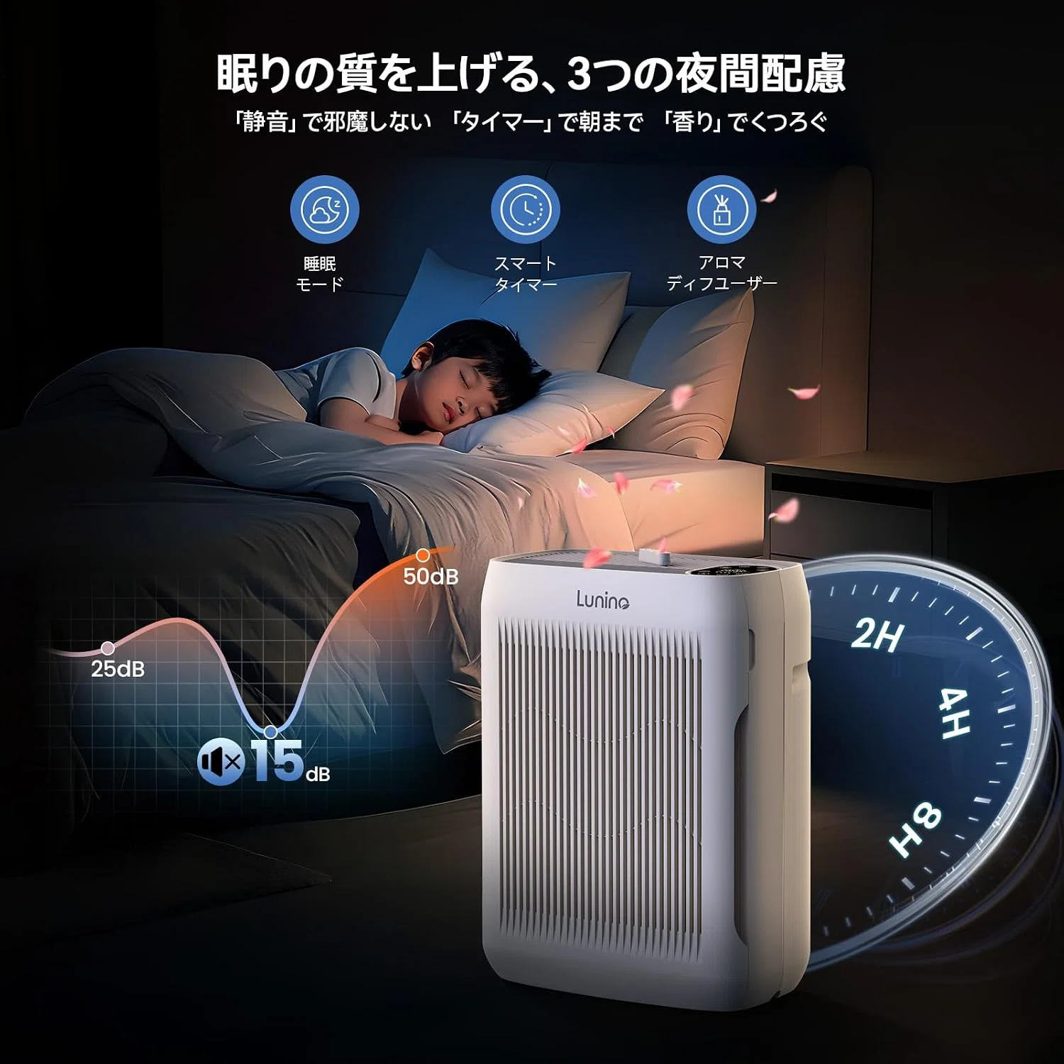 最強レビュー】LUNINO 空気清浄機 花粉症対策におすすめ 口コミや評判