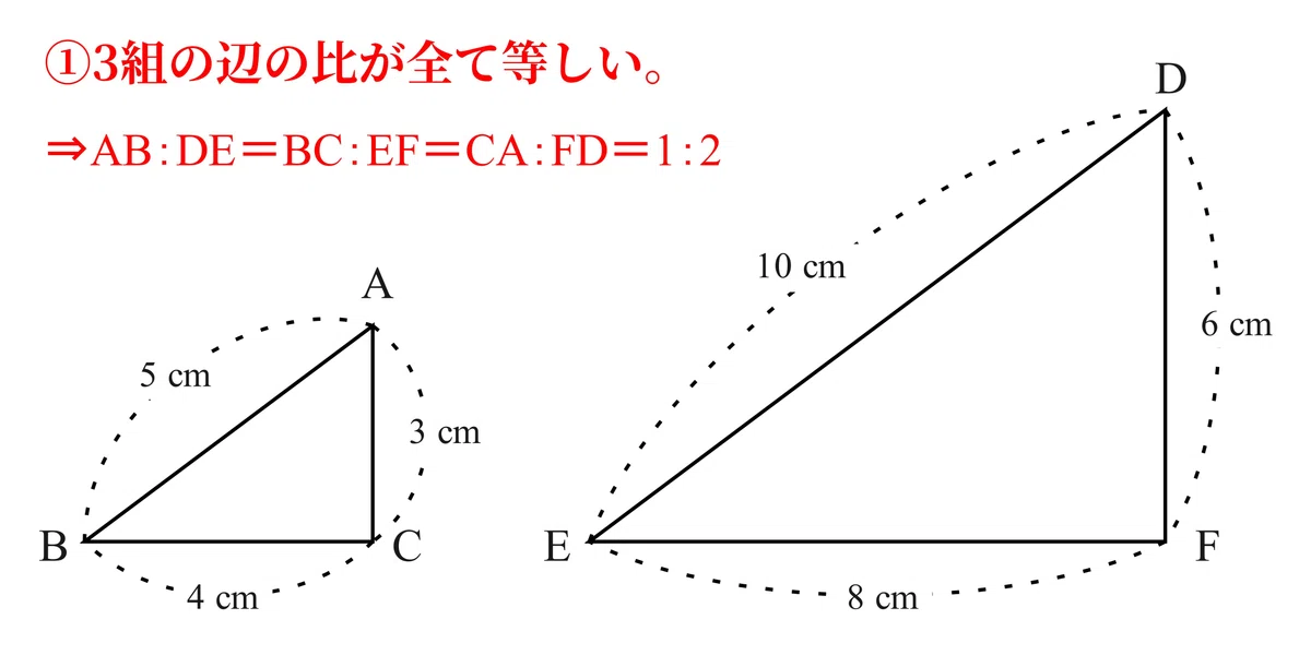 [Grade 9 Entrance Exam] Similarity Conditions | Basic Mathematics ...
