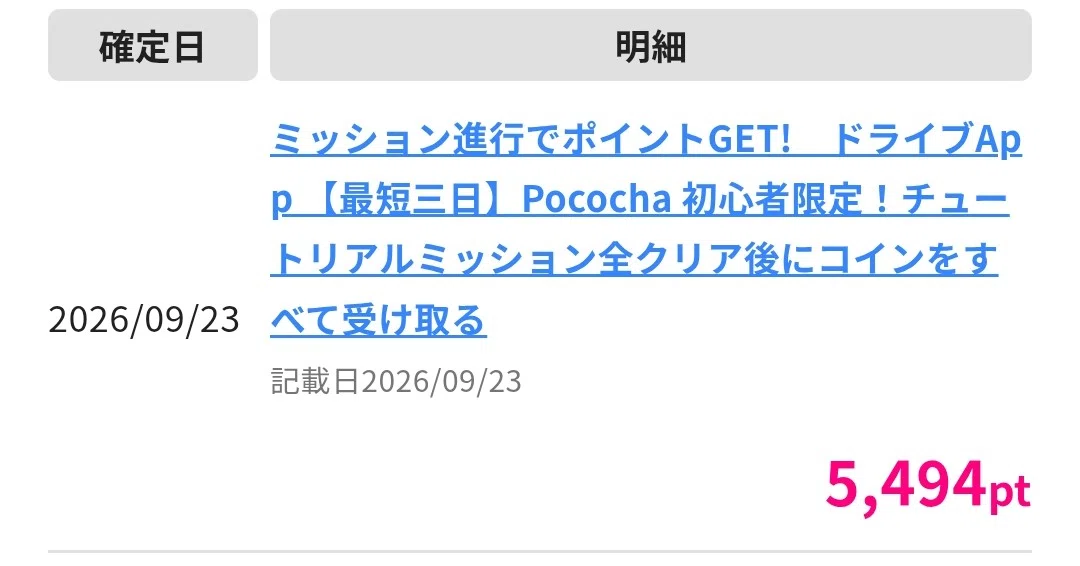 コメント