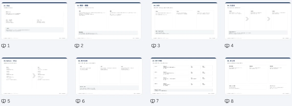 [With Template] Organizing Business Improvement Proposals in 8 Pages ...