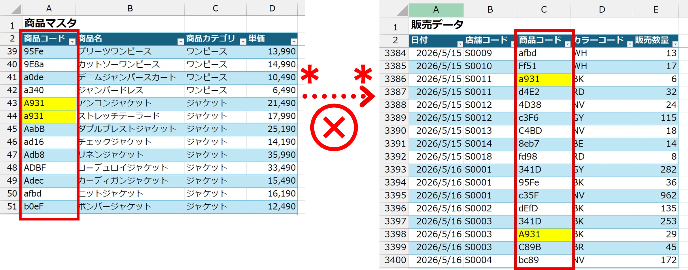 Excel パワーピボット/DAX 動画解説】キー列の代わりにサロゲートキー