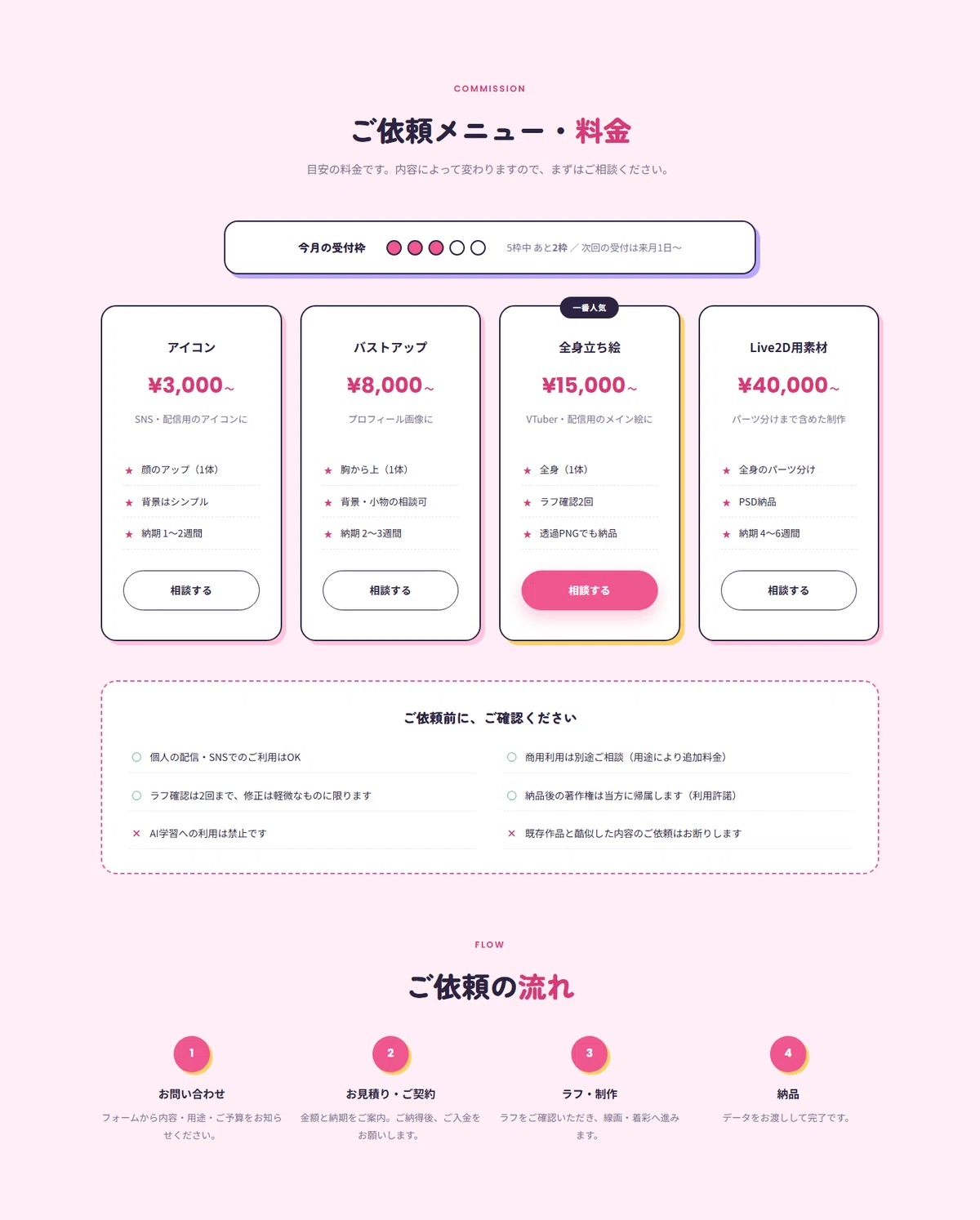[For Illustrators & VTuber Designers] Responsive HTML Template ...
