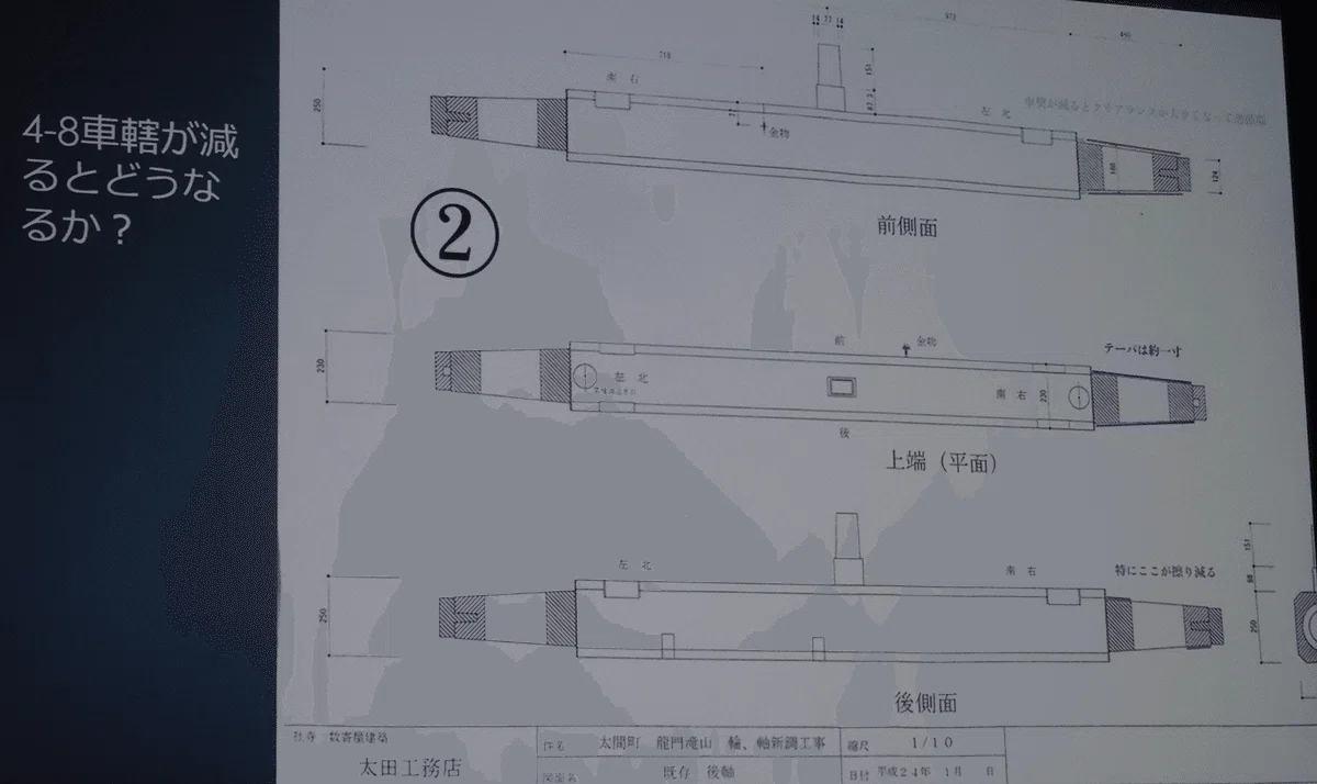 牛車車輪がハの字に広がる謎の中間とりまとめ｜車石・車道研究会NOTE支部